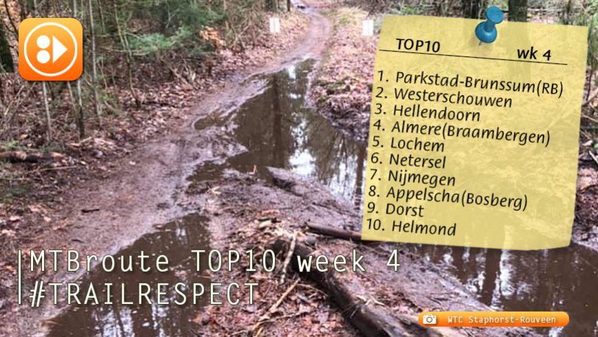 MTBroute TOP10 bijgewerkt 30-01-2021