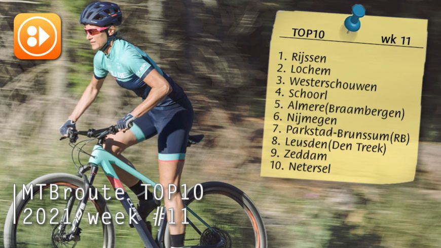 MTBroute TOP10 bijgewerkt 20-03-2021