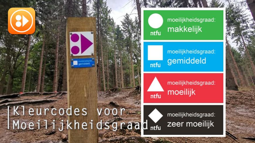 Kleurcodes voor moeilijkheidsgraad