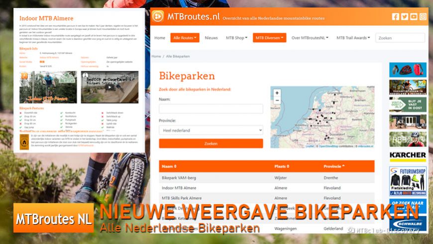 Nieuwe weergave Bikeparken