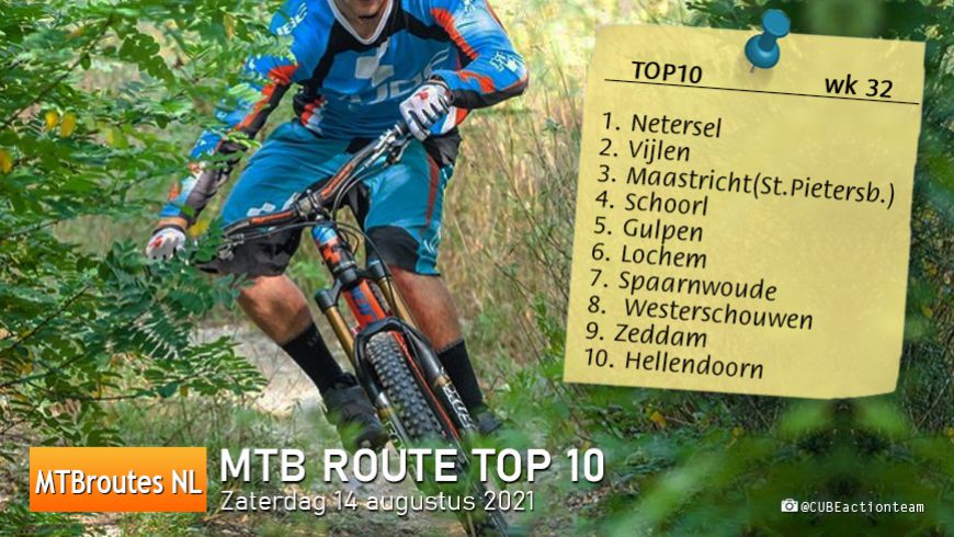 MTBroute TOP10 bijgewerkt 14-08-2021