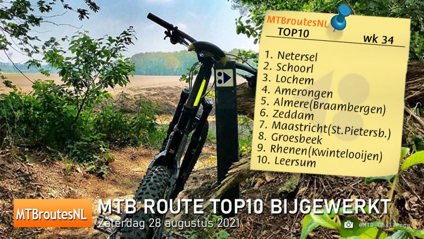 MTBroute TOP10 bijgewerkt 28-08-2021