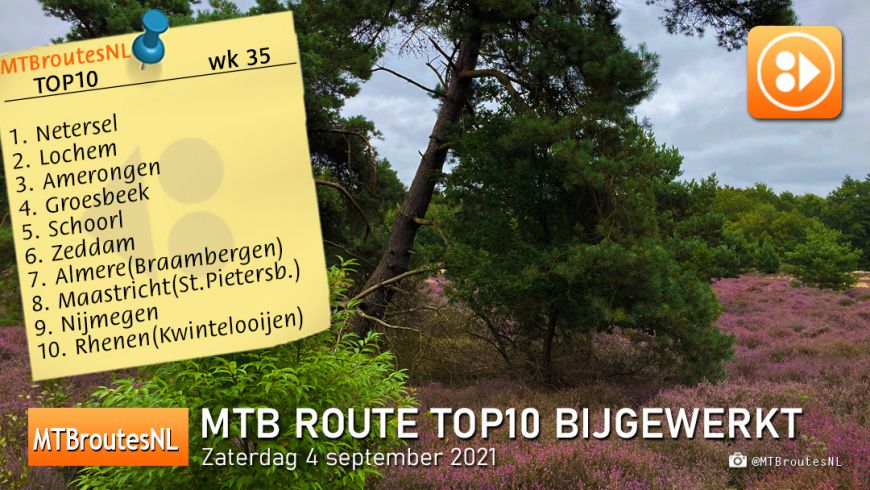 MTBroute TOP10 bijgewerkt 04-09-2021