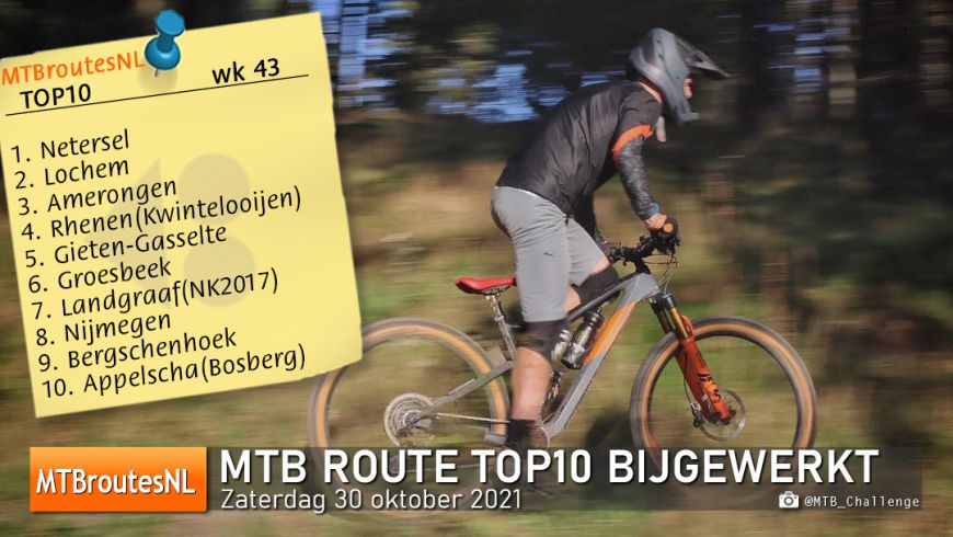 MTBroute TOP10 bijgewerkt 30-10-2021