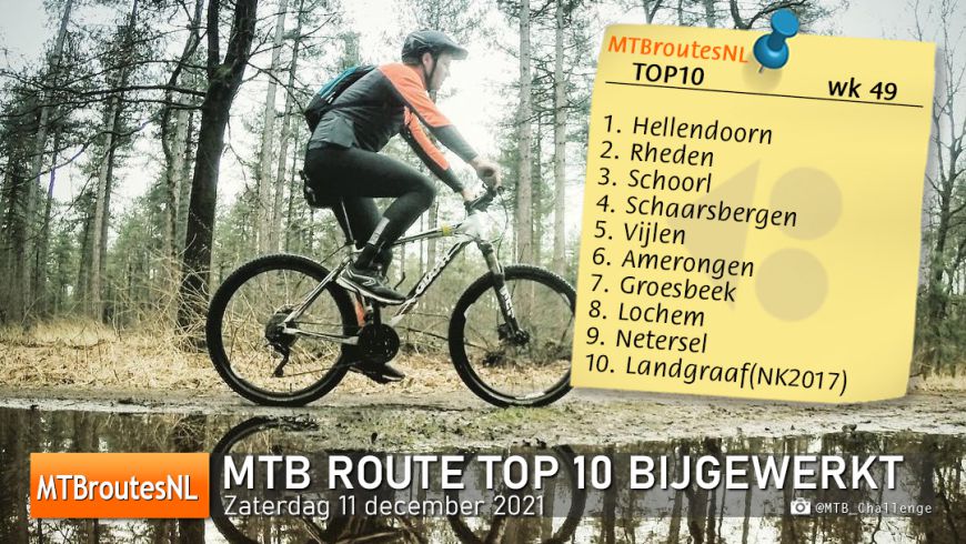 MTBroute TOP10 bijgewerkt 11-12-2021