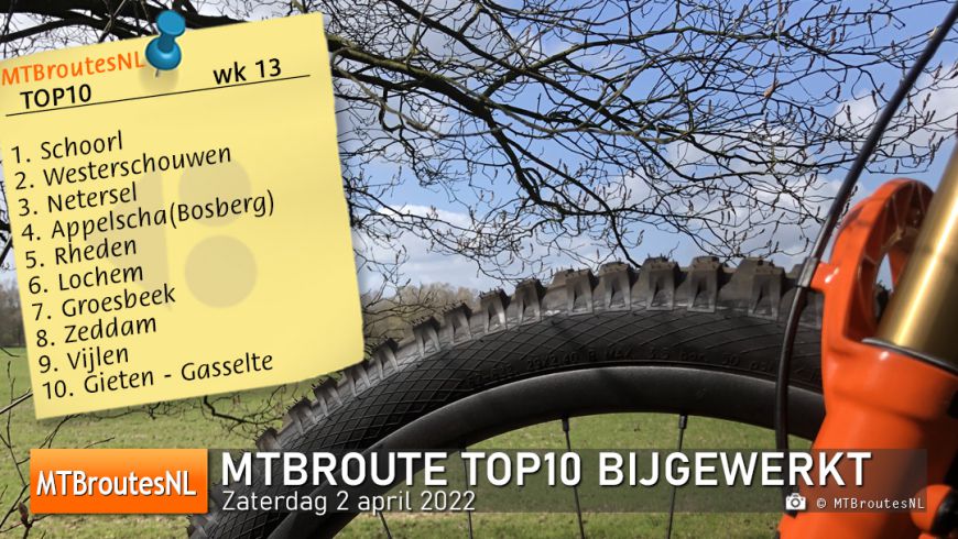 MTBroute TOP10 bijgewerkt 02-04-2022