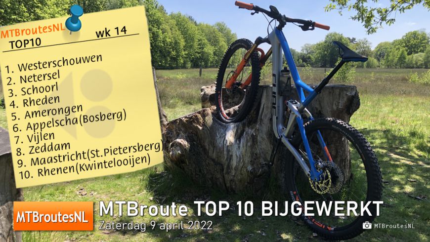 MTBroute TOP10 bijgewerkt 09-04-2022