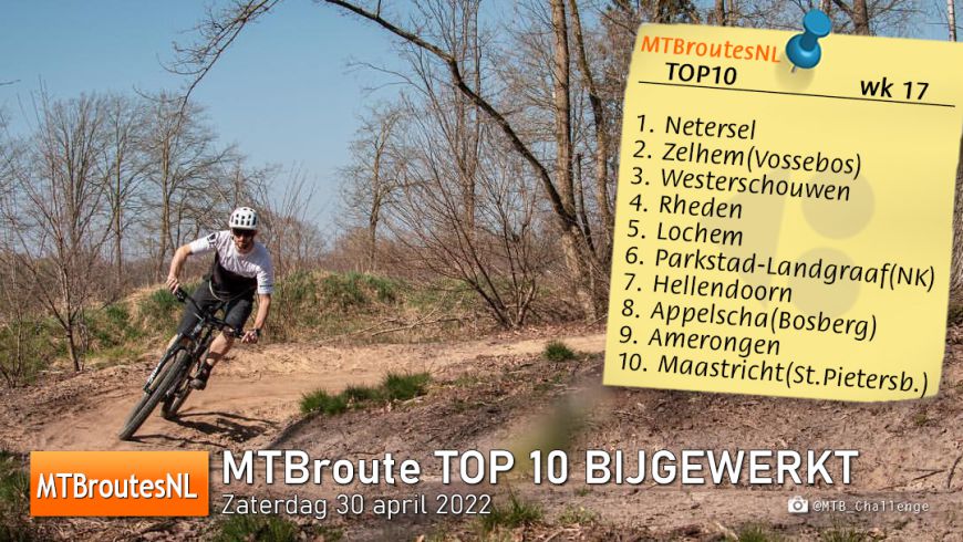 MTBroute TOP10 bijgewerkt 30-04-2022