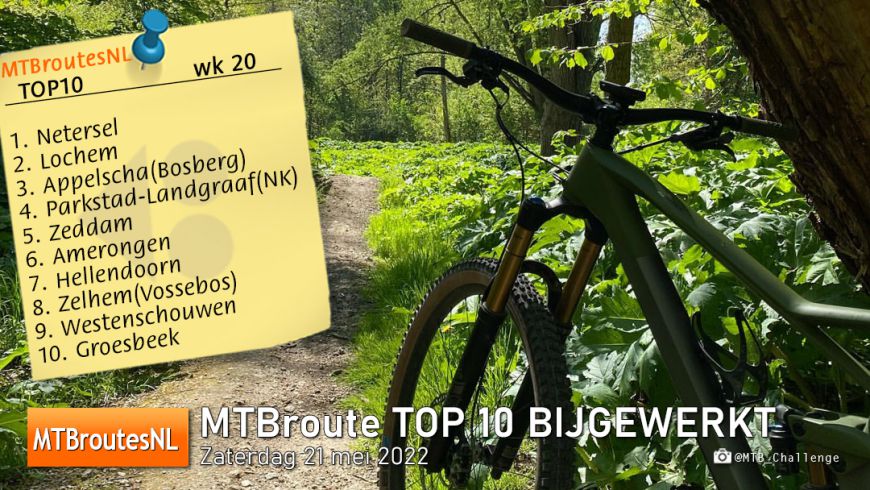 MTBroute TOP10 bijgewerkt 21-05-2022