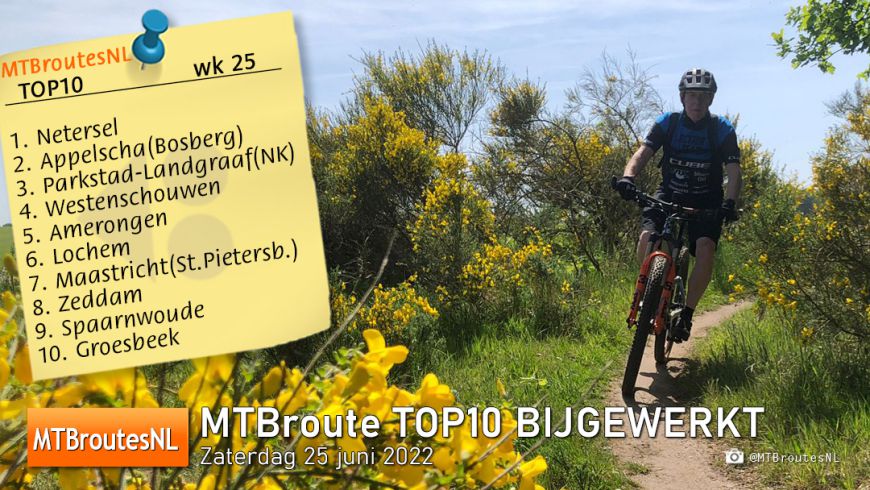 MTBroute TOP10 bijgewerkt 25-06-2022