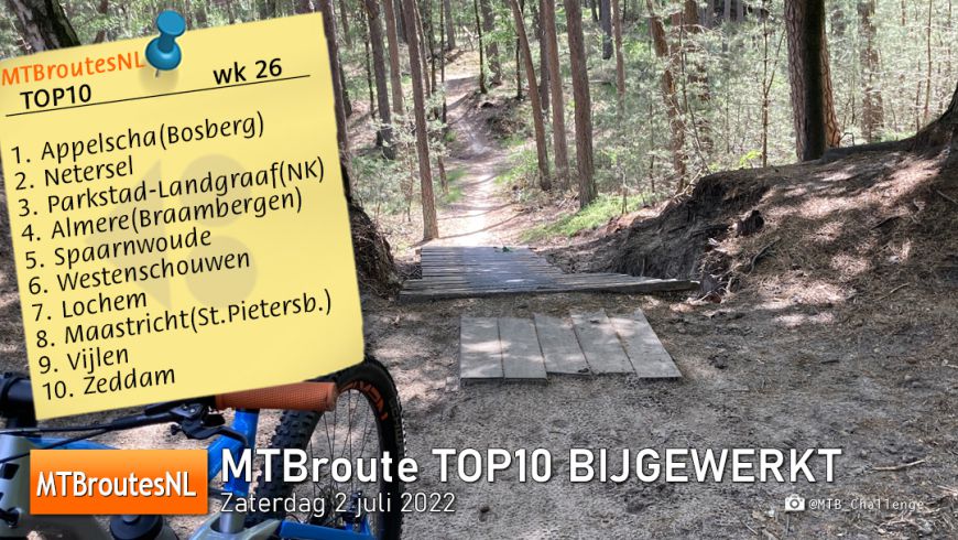 MTBroute TOP10 bijgewerkt 02-07-2022