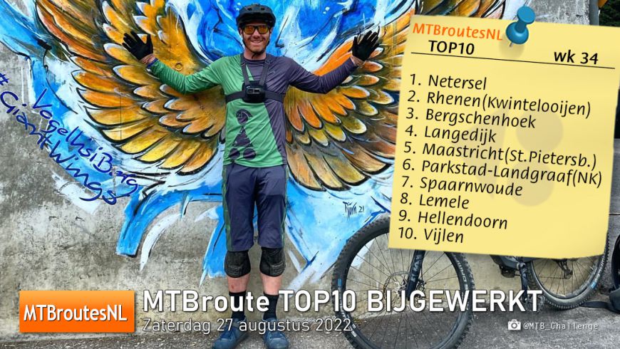 MTBroute TOP10 bijgewerkt 27-08-2022