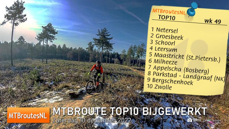 MTBroute TOP10 bijgewerkt 10-12-2022