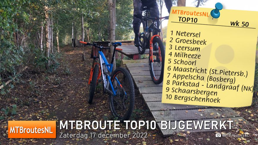 MTBroute TOP10 bijgewerkt 17-12-2022