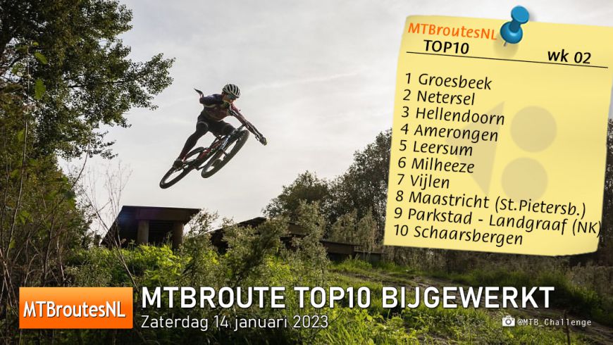 MTBroute TOP10 bijgewerkt 14-01-2023