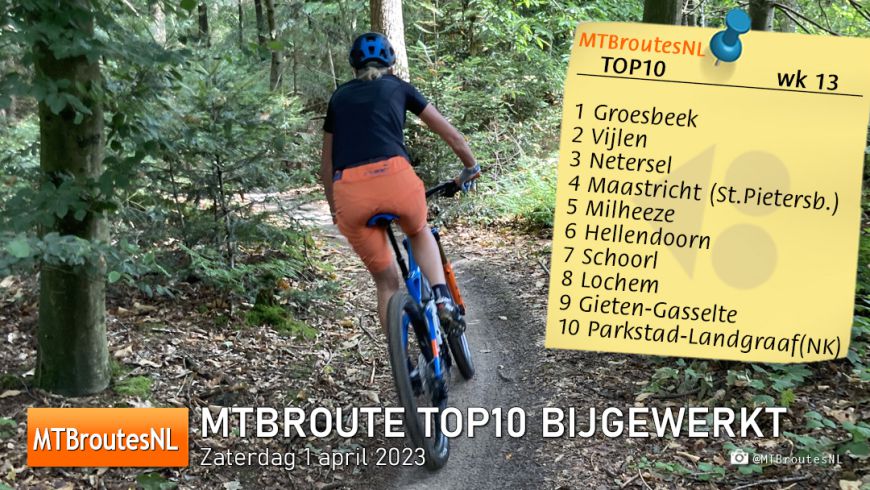 MTBroute TOP10 bijgewerkt 01-04-2023