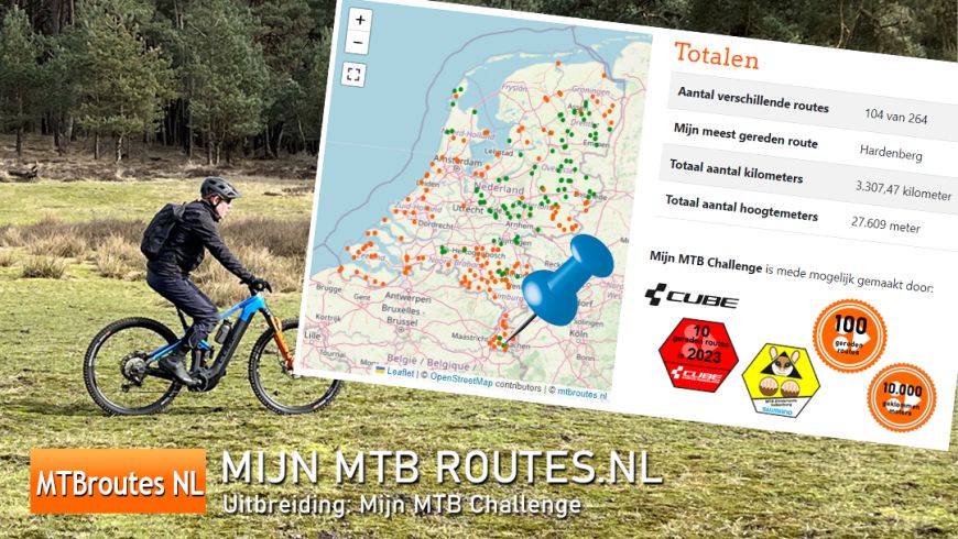 Uitbreiding: Mijn MTB CHALLENGE