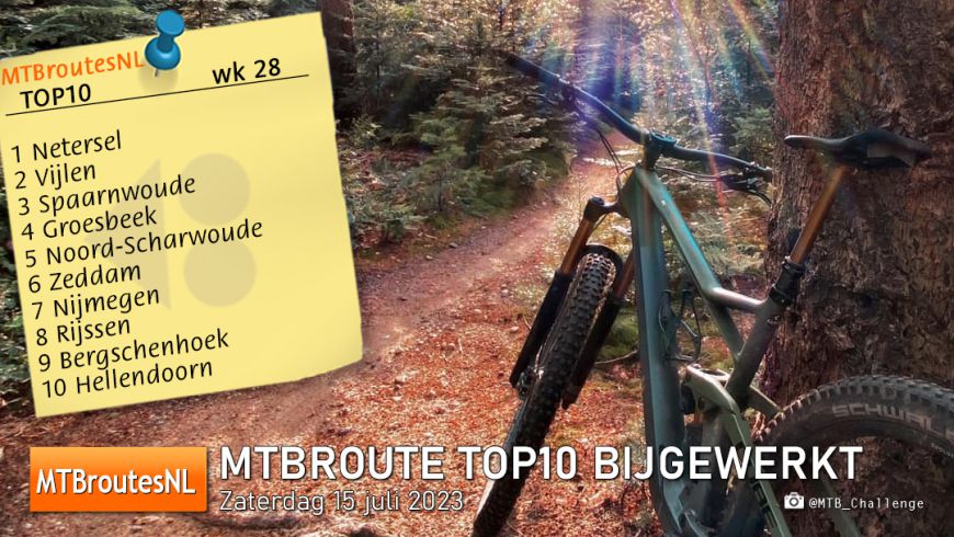 MTBroute TOP10 bijgewerkt 15-07-2023