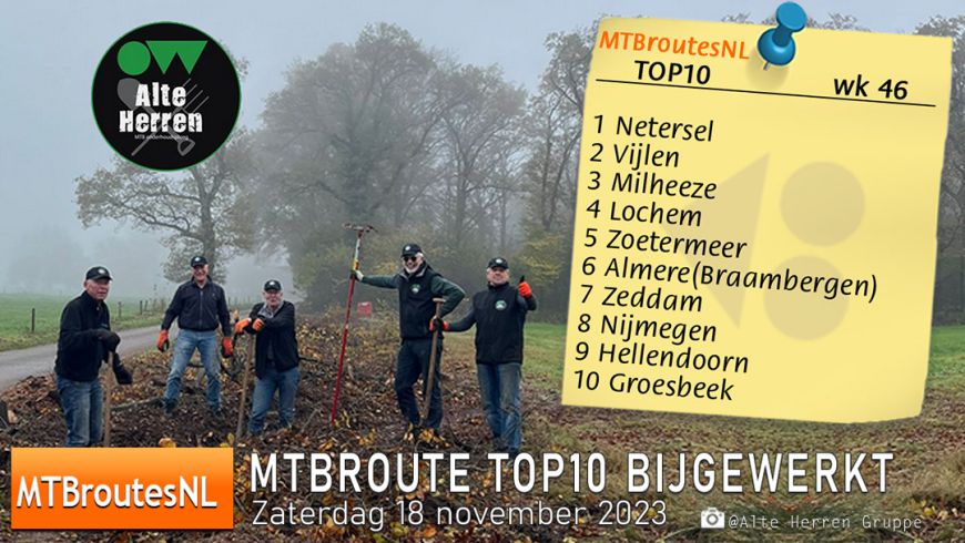 MTBroute TOP10 bijgewerkt 18-11-2023