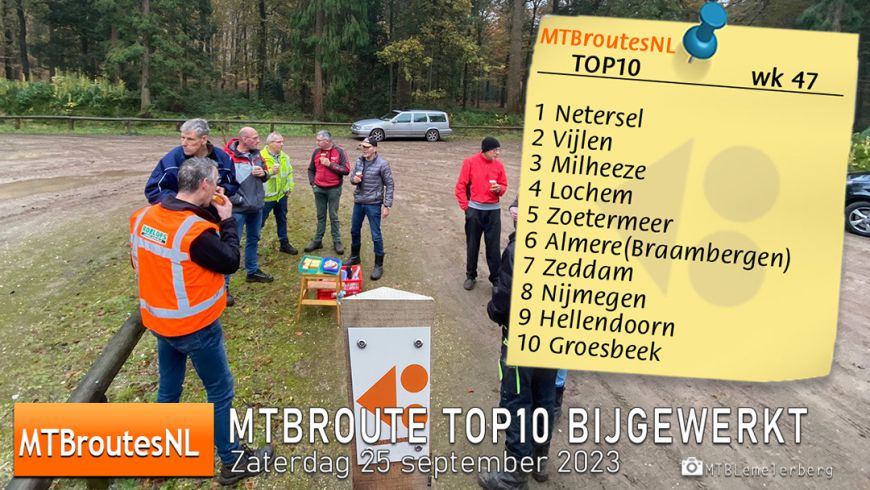 MTBroute TOP10 bijgewerkt 25-11-2023