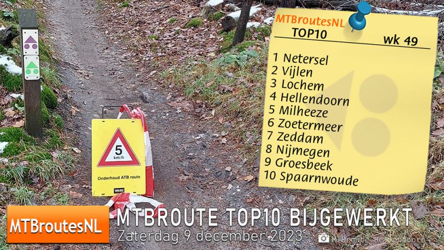 MTBroute TOP10 bijgewerkt 09-12-2023