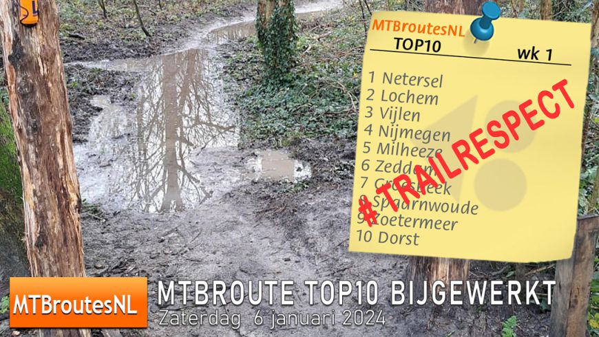 MTBroute TOP10 bijgewerkt 06-01-2024