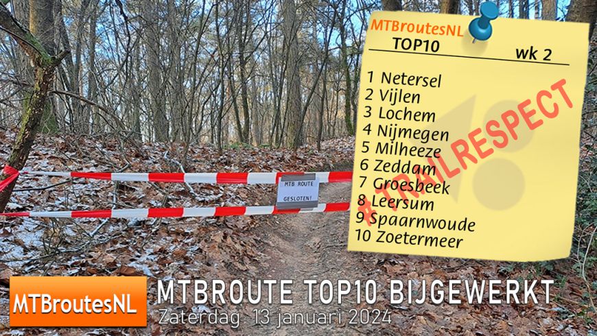 MTBroute TOP10 bijgewerkt 13-01-2024