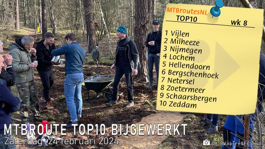 MTBroute TOP10 bijgewerkt 24-02-2024