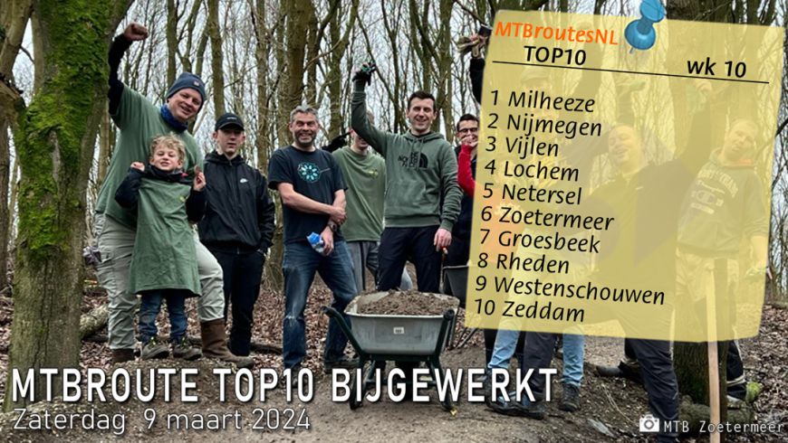 MTBroute TOP10 bijgewerkt 09-03-2024