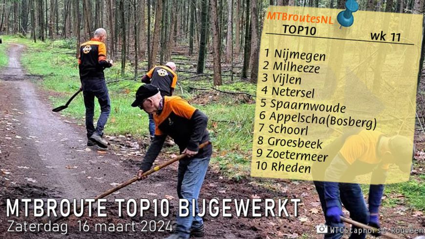 MTBroute TOP10 bijgewerkt 16-03-2024