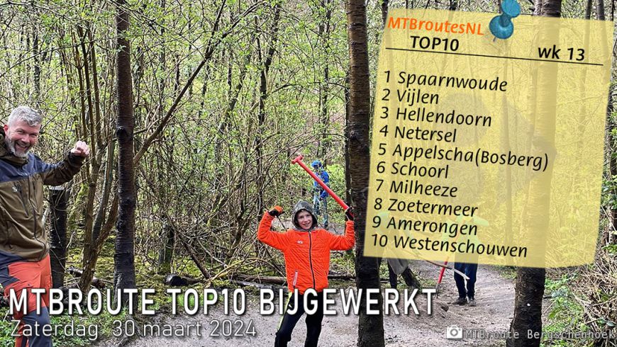 MTBroute TOP10 bijgewerkt 30-03-2024