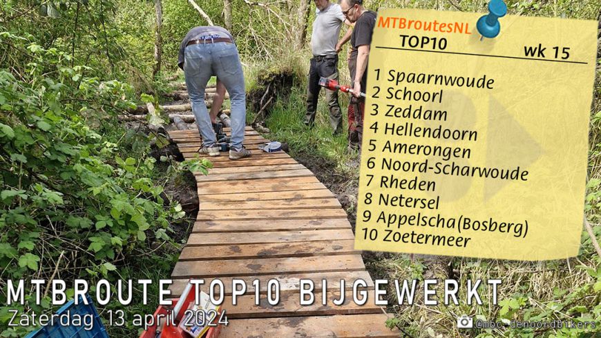 MTBroute TOP10 bijgewerkt 13-04-2024