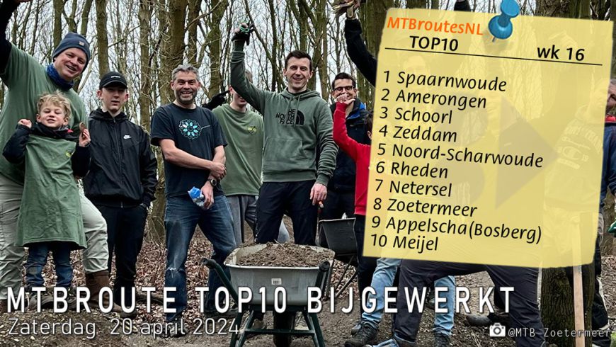 MTBroute TOP10 bijgewerkt 20-04-2024