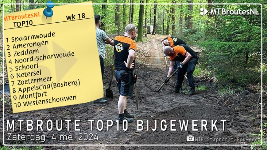 MTBroute TOP10 bijgewerkt 04-05-2024