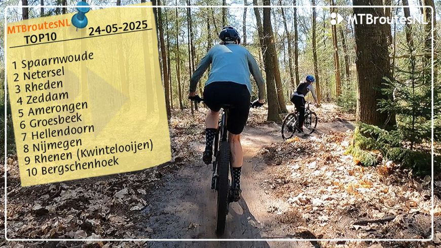 🌟 De Beste 10 Trails van Nederland – Deze Week! 🌟