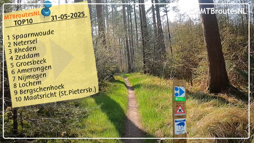 MTBroute TOP10 - update! - 31-05-2025
