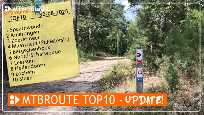 MTBroute TOP10 bijgewerkt 30-08-2025