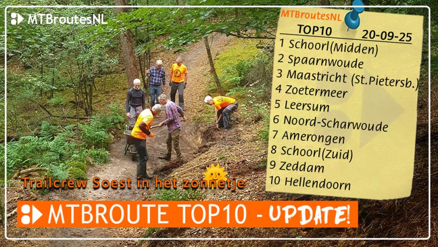 MTBroute TOP10 - update! - 20-09-2025