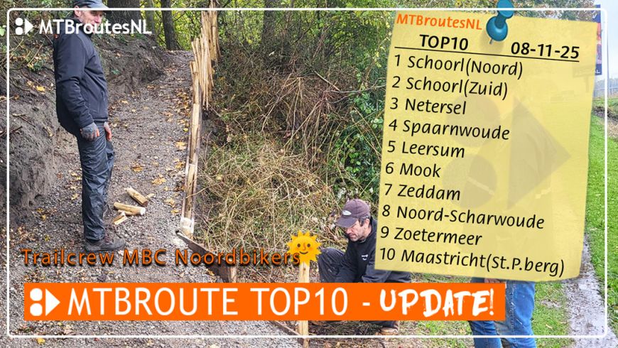 MTBroute TOP10 bijgewerkt 08-11-2025