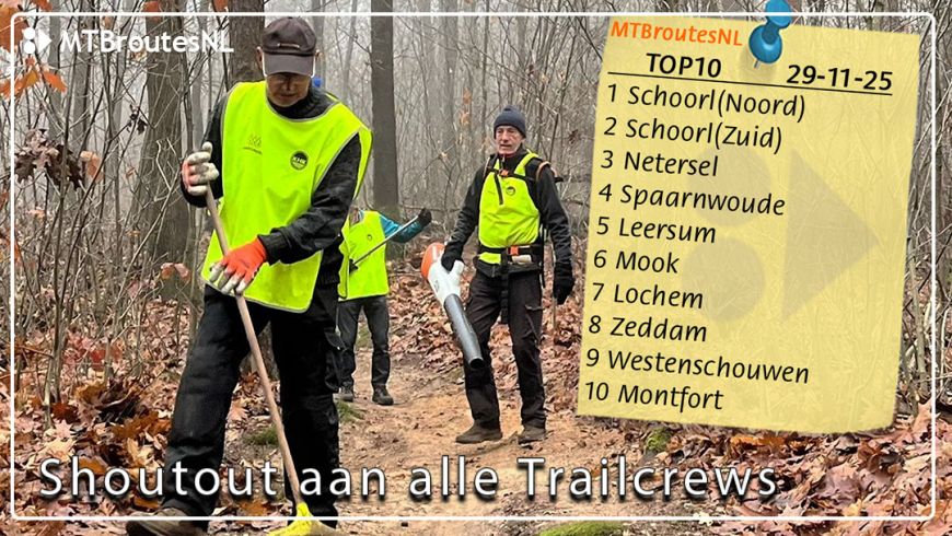 MTBroute TOP10 bijgewerkt 29-11-2025