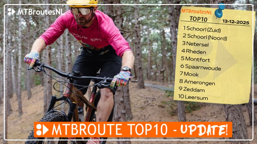 De nieuwe MTBroute TOP10 is er weer! 13-12-2025