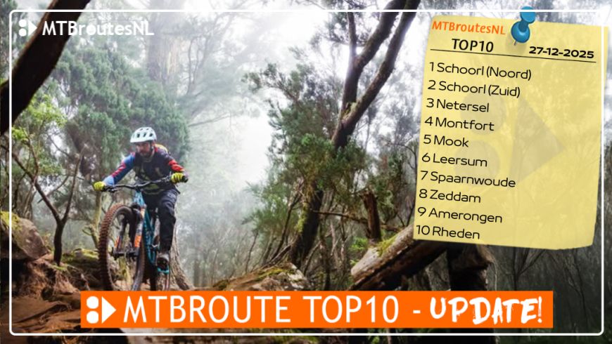 TOP10 van de week #52 | Laatste van 2025