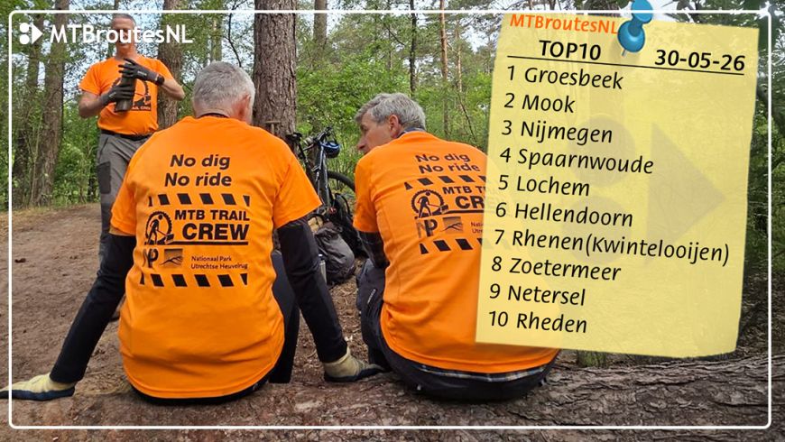 MTBroute TOP10 UPDATE 30-05-2026