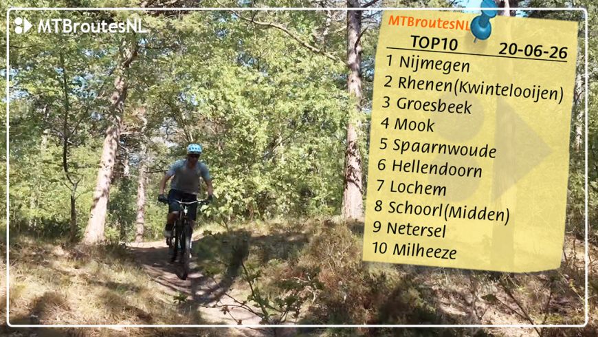 MTBroute TOP10 UPDATE 20-06-2026