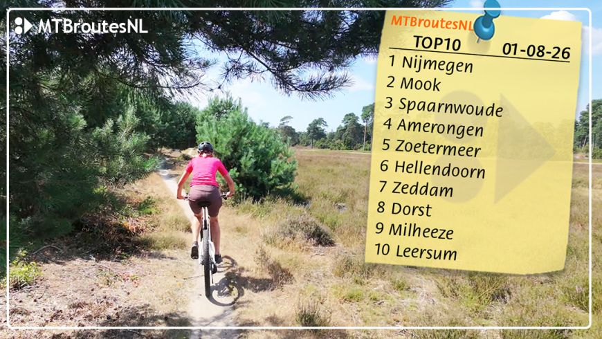 MTBroute TOP10 UPDATE 01-08-2026