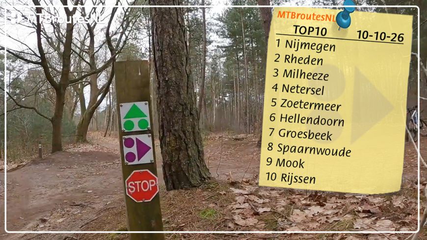MTBroute TOP10 UPDATE 10-10-2026